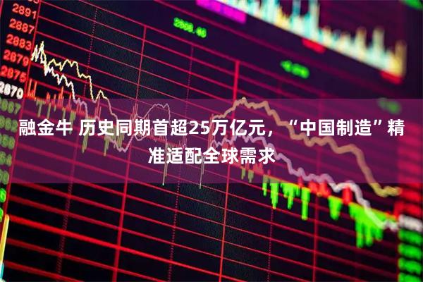 融金牛 历史同期首超25万亿元，“中国制造”精准适配全球需求
